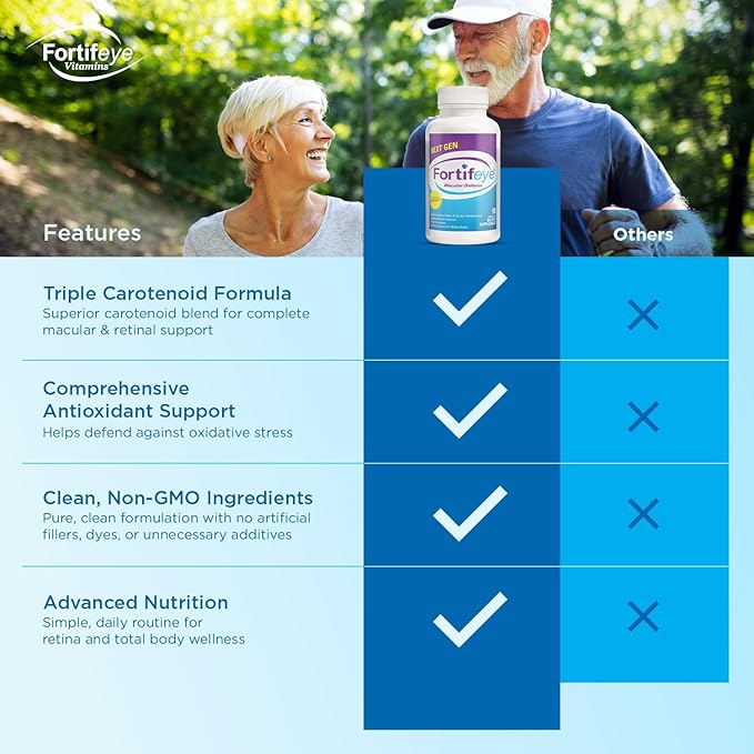 Fortifeye Vitamins Macular Defense Multivitamin-90 Day Supply 270 Tablets (Regular) All Natural Total Body &amp Eye Vitamins for Vision Pure Macular Support Formula Complex Eye Vitality Supplemen