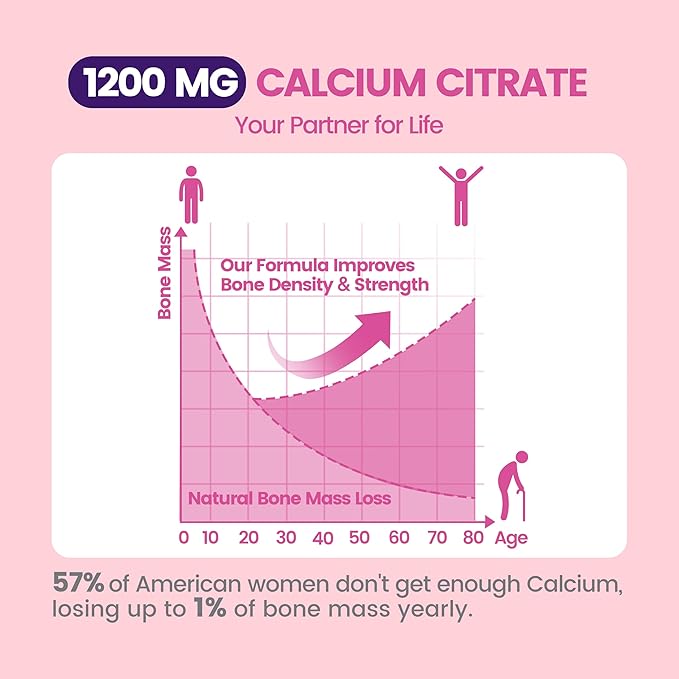 Calcium Supplements for Women - 4-in-1 Calcium 1200 mg with Vitamin D3 K2 B12 - High Absorption Calcium Citrate &amp Carbonate for Bone Density &amp Strength Non-GMO 120 Vegan Capsules