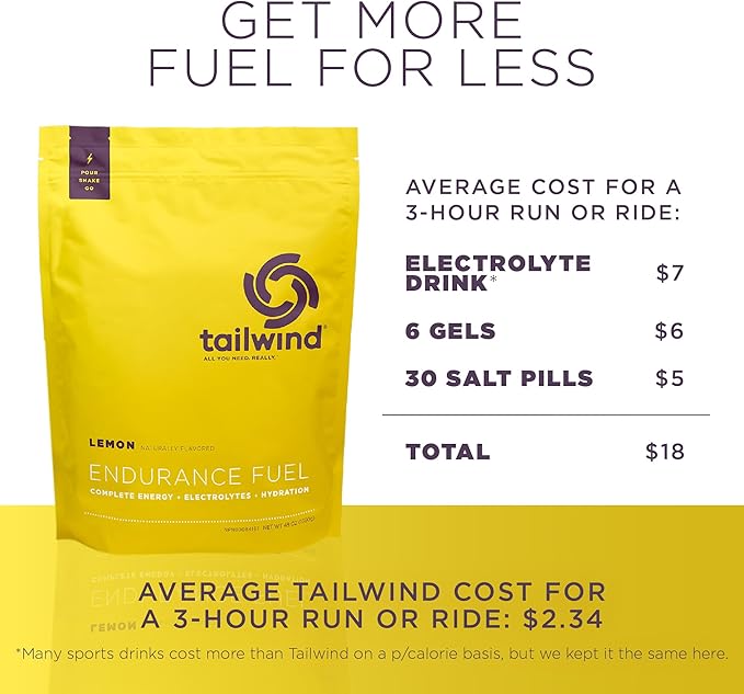 Tailwind Nutrition Endurance Fuel Carbohydrate &amp Electrolyte Sports Drink Mix Powder Gluten-Free Vegan Lemon 50 Servings