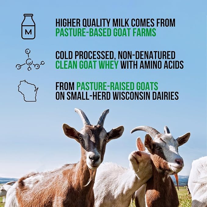 NAKED Goat Vanilla Protein Powder - Pasture Fed Goat Whey Protein Powder from Small-Herd Dairies - Only 3 Ingredients - GMO Free Soy Free - All Natural - 23 Grams of Protein - 25 Servings