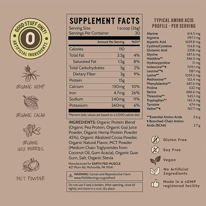 Earth Fed Muscle Common Ground Plant Protein – Chocolate Plant Protein Powder with MCT Powder with Soy &amp Gluten Free No Added Sugar - 30 Servings