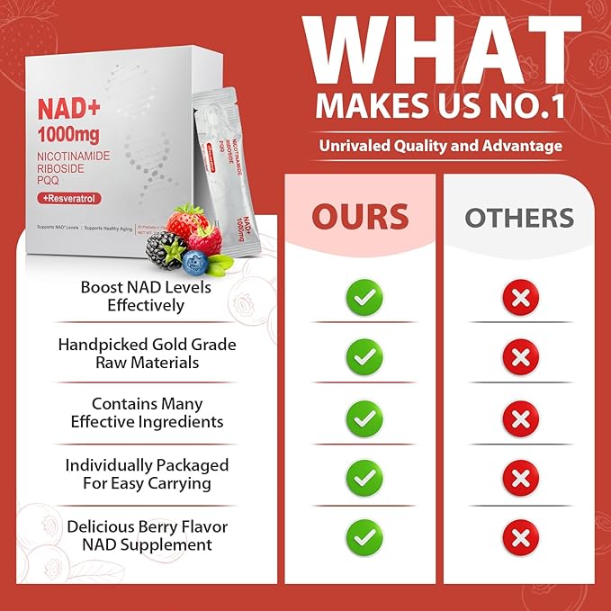 1000mg High-Potency NAD Liquid Supplement Nicotinamide Riboside &amp Resveratrol with PQQ Boosts Cellular Energy Focus &amp Healthy Aging - 2 Pc