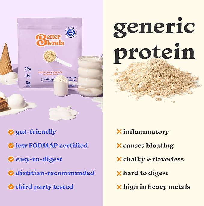Gut-Friendly Protein Powder + Shaker Bottle for Sensitive Stomachs Low FODMAP 20g Vegan Pea &amp Rice Protein with Prebiotic Fiber Dairy &amp Gluten Free No Gums or Sugar Vanilla Dream