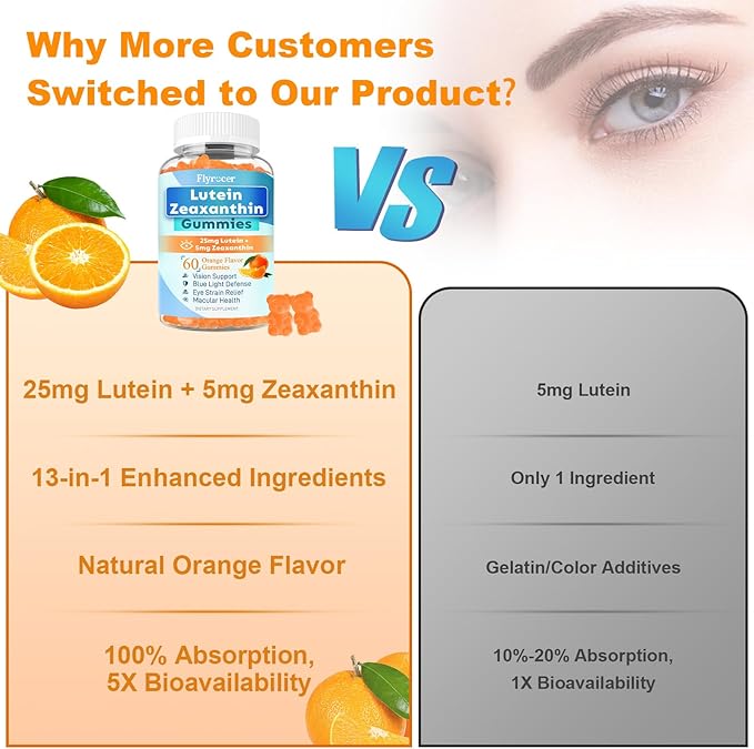 Sugar Free Lutein Gummies 25mg Lutein and Zeaxanthin Supplements for Eye Health 13-in-1 Eye Care Formula with Omega-3 Bilberry Saffron-Vision Health Eye Strain Dry EyesVegan Orange Flavor 120 Cts