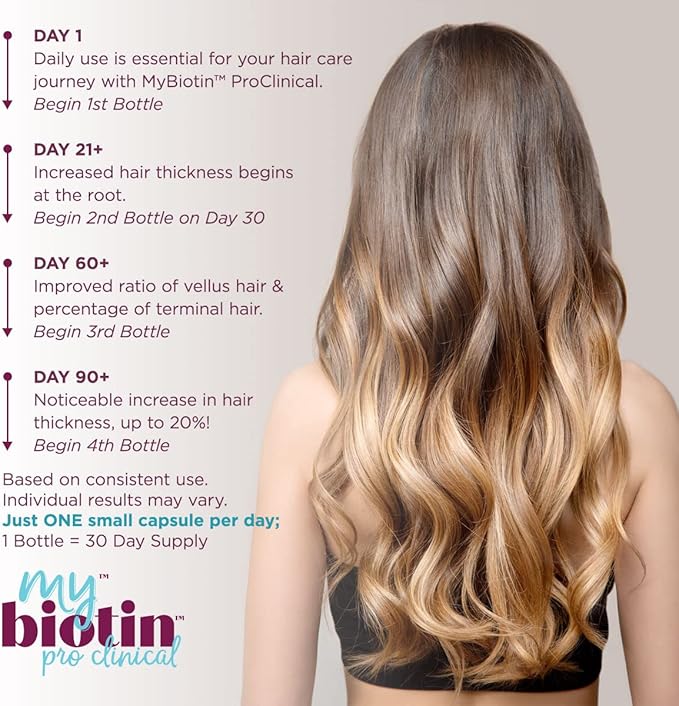 Purity Products Bundle - MyBiotin ProClinical + Ultimate H.A MyBiotin ProClinical (Biotin MB40X Matrix Astaxanthin) - Ultimate H.A. (BioCell Collagen Quercetin Hyaluronic Acid +More)