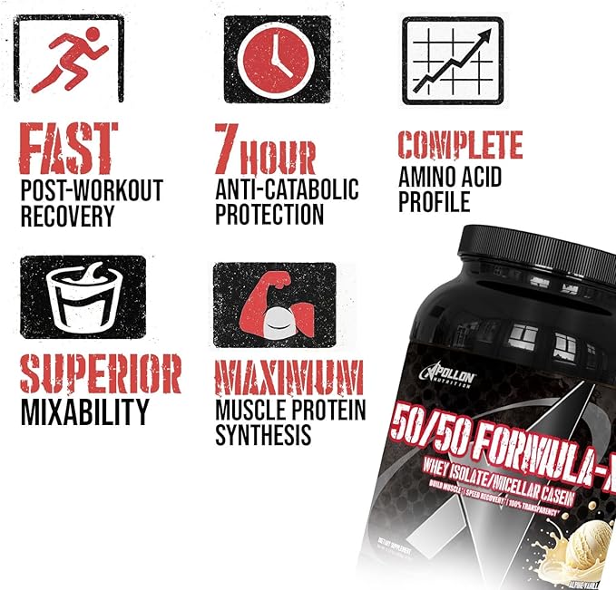 Apollon Nutrition 50/50 Formula-X | Whey Isolate and Casein Protein | 2 lb (Salted Peanuts)