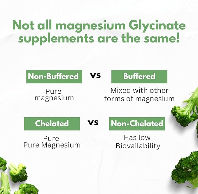 Pure Magnesium Glycinate Capsules - Non-Buffered 350mg Elemental Magnesium Supplement - Chelated High Absorption &amp Purity Magnesium Complex - Made in USA