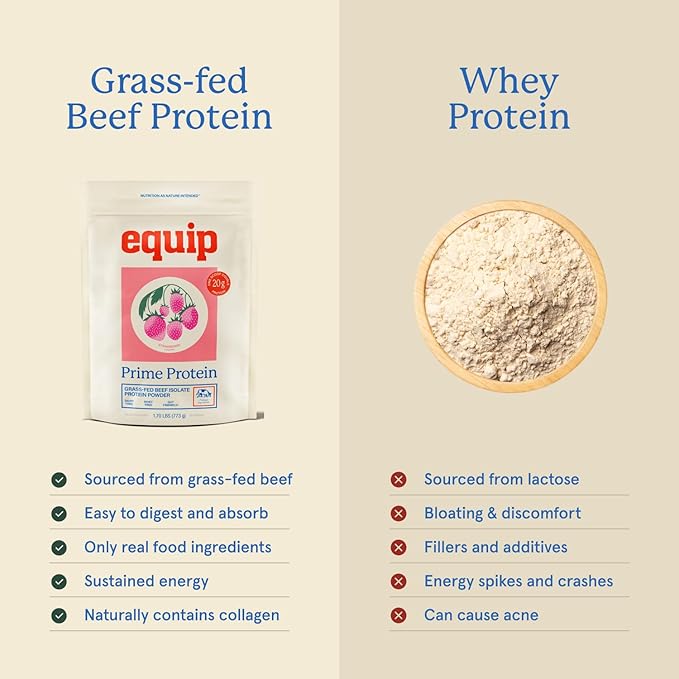 Equip Foods Prime Protein Powder Strawberry &amp Prime Protein Powder Vanilla