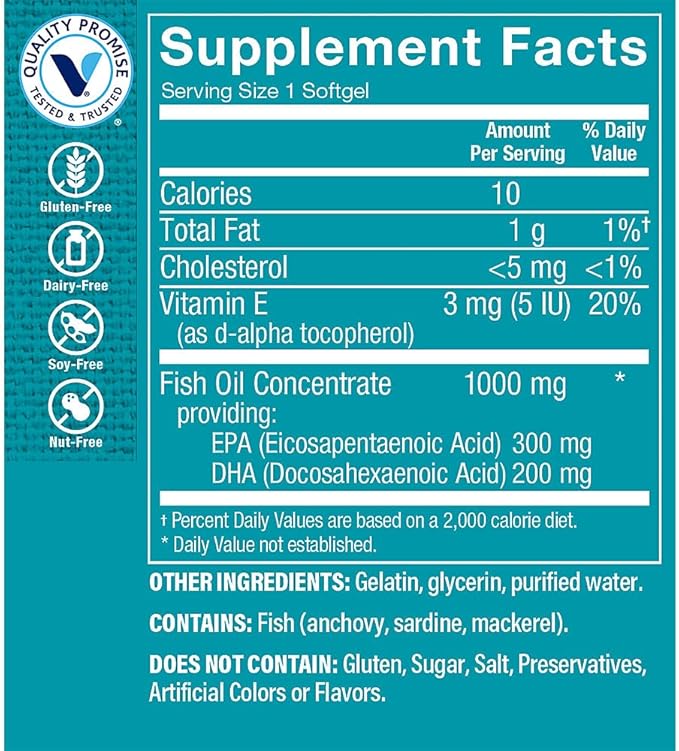 The Vitamin Shoppe Omega 3 Fish Oil 1000MG EPA DHA - Heart Health Brain Function &amp Joint Support Molecularly Distilled (120 Softgels)