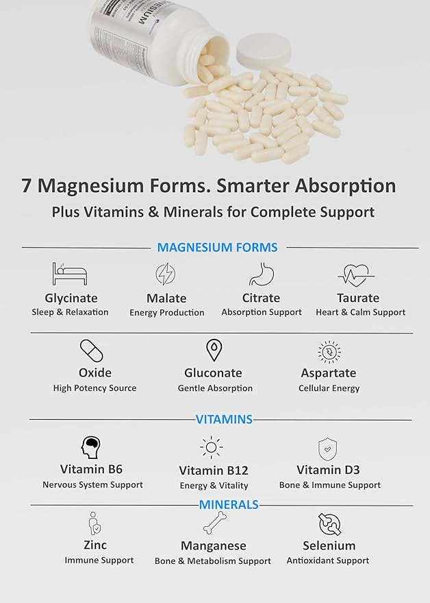 High Absorption Magnesium Complex Supplement 444mg 120Cap | 7 Forms Citrate Glycinate Malate Aspartate Taurate Gluconate Oxide + B6 B12 D3 Zinc Selenium Manganese | Stress Sleep Calm Muscle Heart
