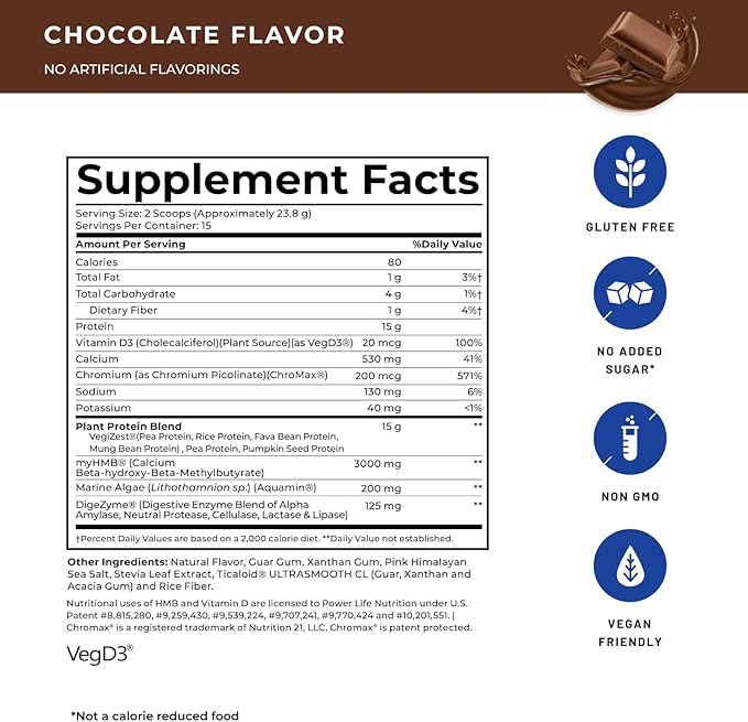 POWERLIFE High Impact Plant Protein Powder with 3000 MG of HMB Plant-Based No Sugar Added Vegan Keto Friendly Non-GMO (Chocolate - New Formula)