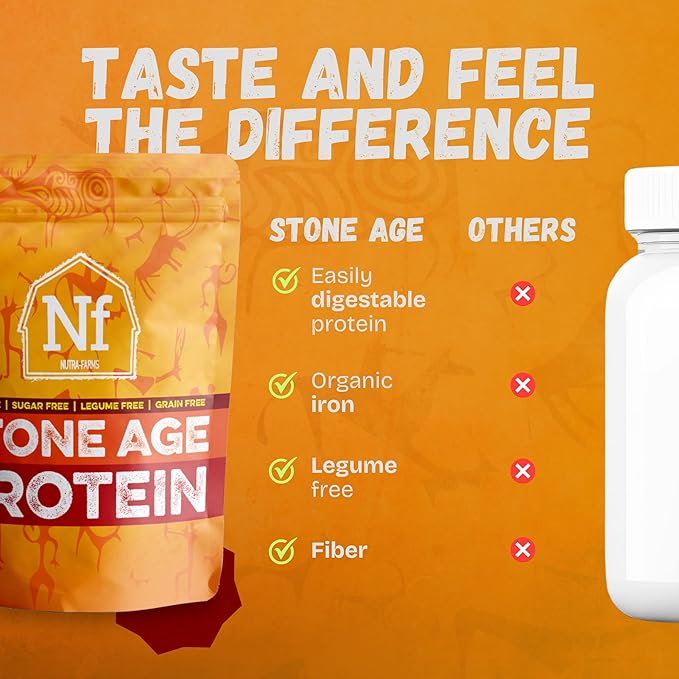 Stone Age Protein | Egg White Protein | Gluten-Free | Whey Free | Sugar Free | Gut-Friendly | Vanilla 2 lbs