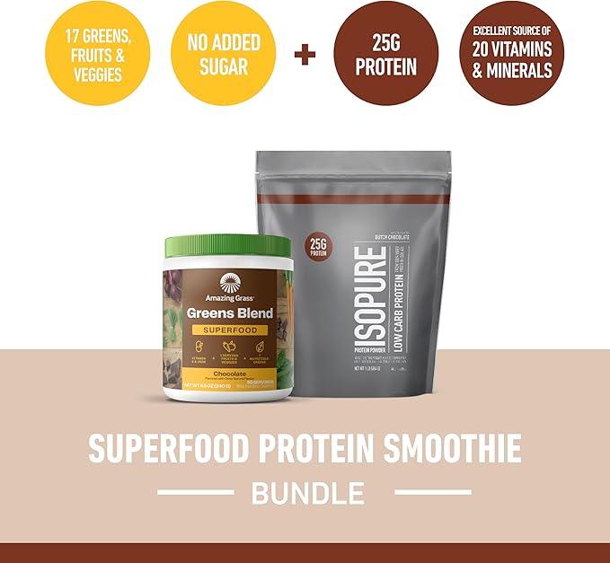 Build Your Smoothie Isopure Chocolate Bundle Dutch Chocolate Low Carb Protein Powder (14 Servings) and Amazing Grass Greens Chocolate Blend Superfood (30 Servings)