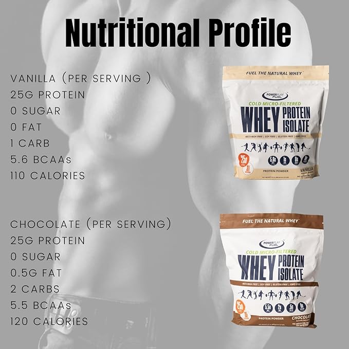 Cold Micro-Filtered Whey Protein Isolate Powder Vanilla 1LB - Grass-Fed Gluten-Free &amp Keto-Friendly Low Lactose - Post Workout Fitness &amp Nutrition for Muscle Recovery