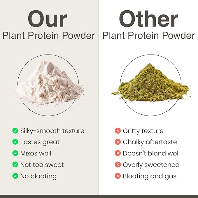 Organic Plant-Based Protein Powder - 100% Hemp Protein Vegan Shake Mix - Lactose Dairy &amp Gluten Free Clean Natural Vanilla (20 Servings)