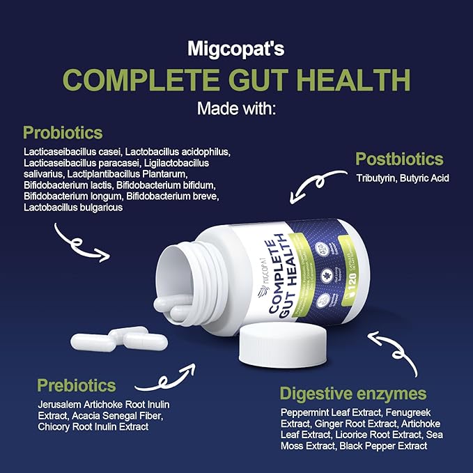 Migcopat Fiber Gummies + Probiotics For Digestive Health