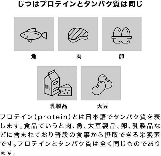 Weider in bar protein nuts (12 pieces X1 box)
