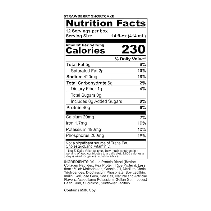 REDCON1 MRE Ready to Drink Protein Shake Strawberry Shortcake- Lactose Free RTD 40gr Protein Made with Real Whole Food Protein Blends - Easy to Digest Nutritional Shake (12 Pack)