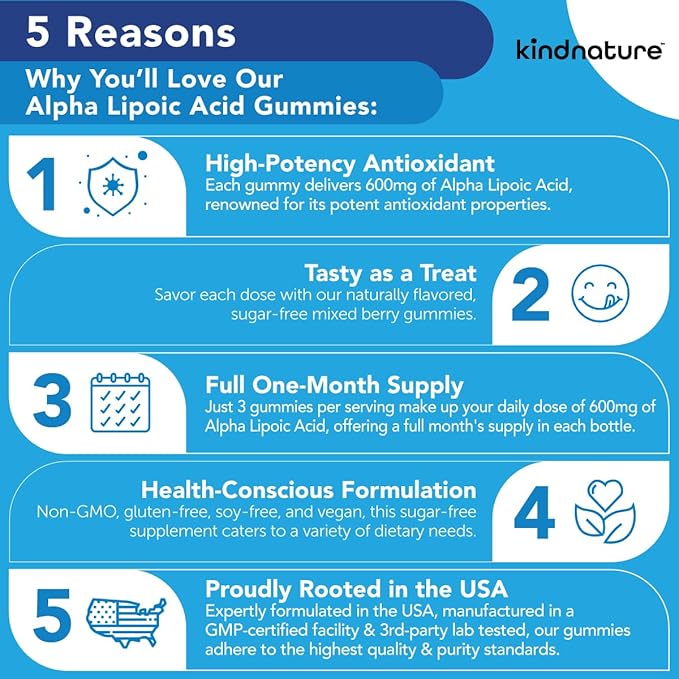kindnature Alpha Lipoic Acid Gummies 600mg - Neuropathy Supplements - Vegan Sugar-Free Low Calorie 600 mg ALA Supplement - Pure ALA Alpha Lipoic Acid for Antioxidant Nutritional Supplements