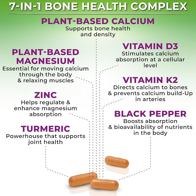 Vegan Whole Food Multivitamin with Iron + Plant-Based Calcium Magnesium Zinc D3 K2 &amp Organic Turmeric – Complete Daily Supplement Bundle for Men &amp Women – Energy Immunity &amp Bone Suppo
