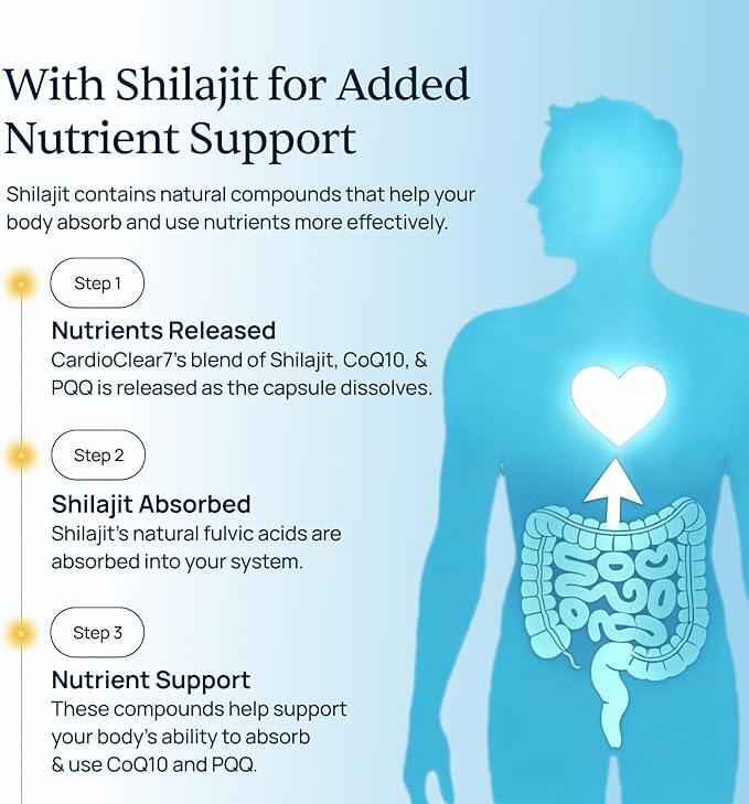 Simple Promise CardioClear7 - Coenzyme Q10 (CoQ10) 100mg and PQQ 10mg Heart Health Supplement with Shilajit - Supports Circulation Cellular Energy &amp Cardiovascular Health - 30 Capsules