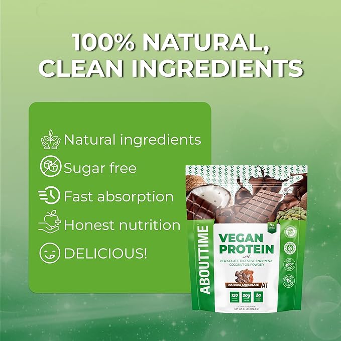 About Time Vegan Protein Powder 20g Chocolate Natural Ingredients Non-GMO Plant Based Gluten Free Soy Free Dairy Free 32 Servings