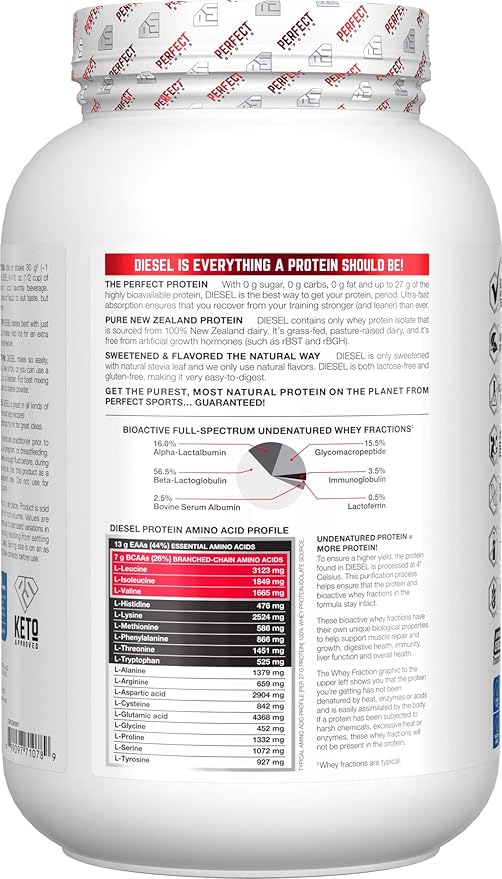 PERFECT SPORTS Diesel 100% New Zealand Whey Protein Isolate | Stevia Sweetened No Artificial Ingredients Keto | 0g Carb 0g Fat 26g Protein | 2 Pounds (Milk Chocolate)