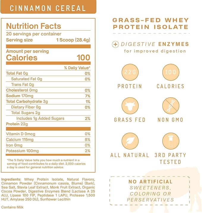 PWDRS Protein Powder | 100% Grass-Fed Whey Protein Isolate | 22g of Protein No Added Sugar | Non-GMO Gluten Free No Sucralose All Natural | 1.25 lbs (Cinnamon Cereal)