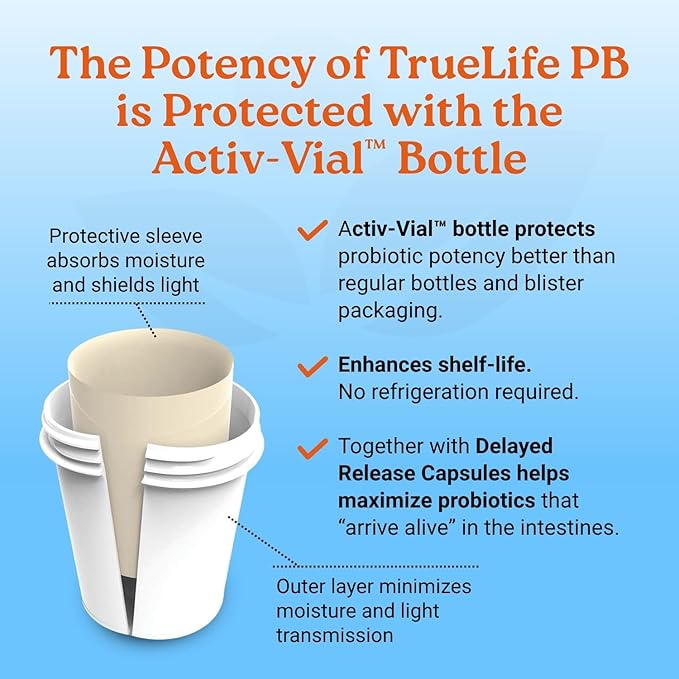 NatureCity True-Life-PB Shelf Stable Blend Prebiotics and Probiotics for Women and Men - Digestive Gut Health Supplements for Women and Men - Dairy Free - (30 Veggie Capsules) (Pack of 2)