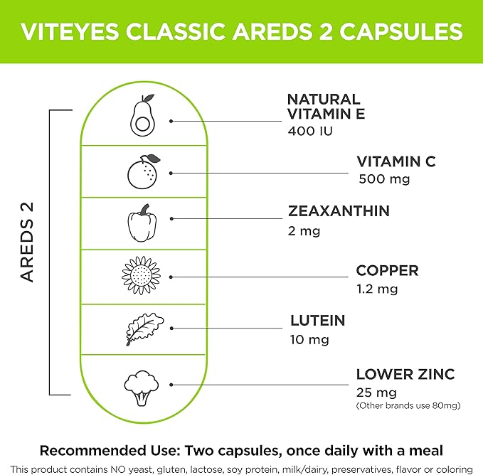 Viteyes AREDS 2 Capsules and Viteyes Multivitamin AREDS 2 Companion Single Daily Dose Eye Vitamins 3 Month Supply