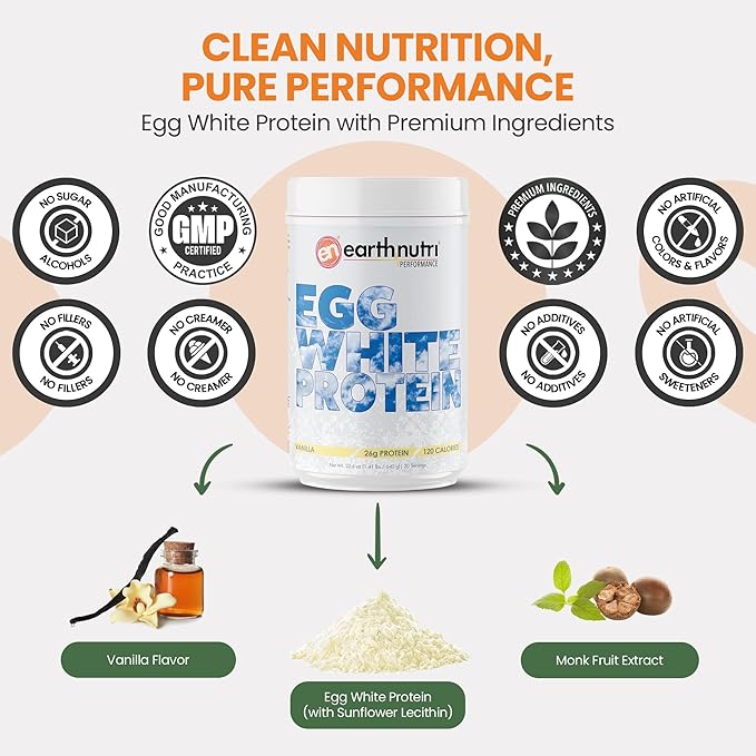 EarthNutri - Egg White Protein Powder Supplement for Pre Intra or Post Workout 26g of Protein Per Serving Supports Muscle Strength &amp Recovery No Artificial Additives - Vanilla 20 Servings (640