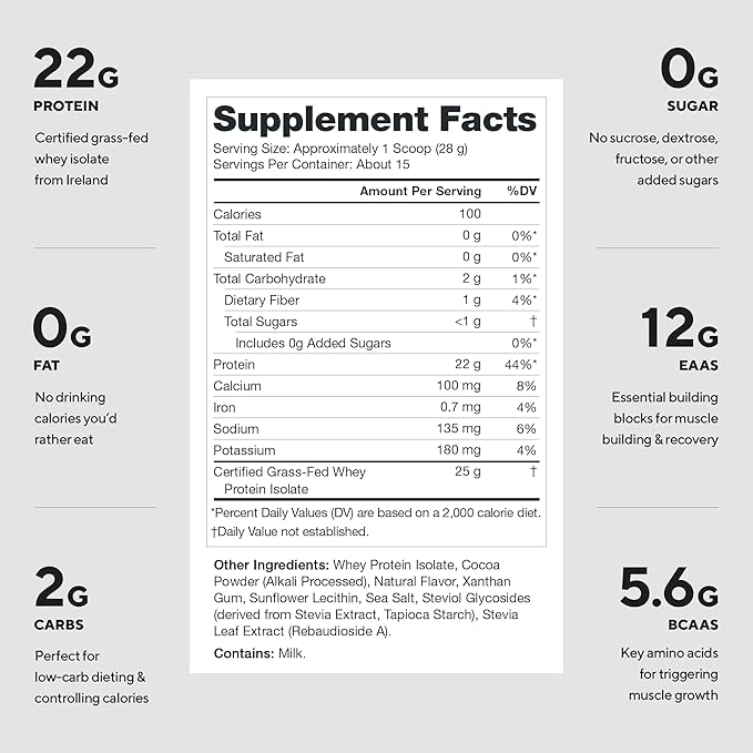 LEGION Whey+ Protein Whey Isolate from Grass Fed Cows (Chocolate 15 Servings) - Whey Protein Isolate Powder Low Calorie Non-GMO Sugar Free Lactose and Gluten Free All Natural Protein Powder