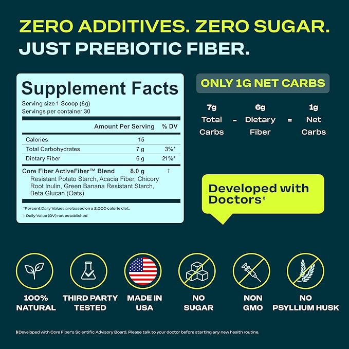 Prebiotic Fiber Supplement for Women &amp Men – 6g Prebiotic Fiber Powder – Daily Blend for Gut Health Bloating Regular Digestion &amp Energy – Soluble &amp Insoluble Sugar Free Unflavored 30