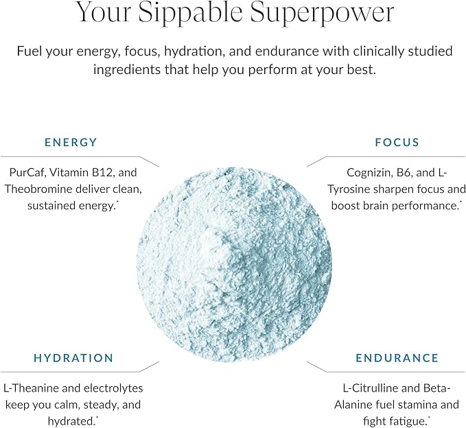 Beam Pre Workout Powder – Pre Workout Supplement with Organic Caffeine 350 mg Electrolytes &amp Nootropic Focus Support No Sugar Pre Workout for Women &amp Men Blue Raspberry Flavor 20 Servings