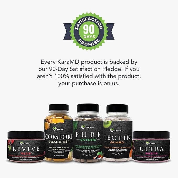 KaraMD Lectin Guard Gut Repair &amp Colon Cleanse Supplement &amp UltraBeets Beetroot Superfood Powder | Lectin Blocker Circulation &amp Energy Support | Non-GMO Gluten Free Vegan (30 Servings)