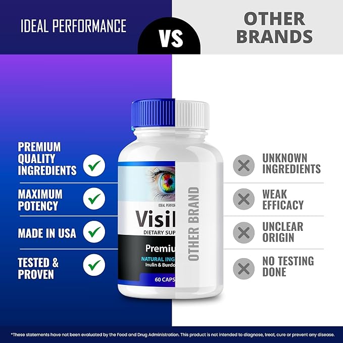 Visilux Eye Health Supplements Capsules Visilux Vitamins Pills - Maximum Strength Visilux All Natural Eye Multivitamin Visilux Eye Health Multivitamin Visi Lux Eye Capsules Reviews (2 Pack)