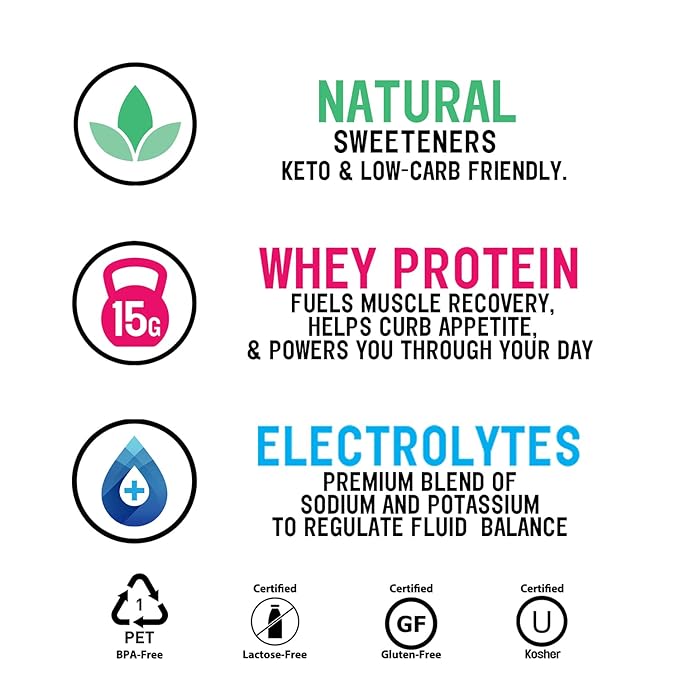 Protein2o + Electrolytes Low Calorie Protein Infused Water 15g Whey Protein Isolate Strawberry Banana 16.91 fl oz (pack of 12)