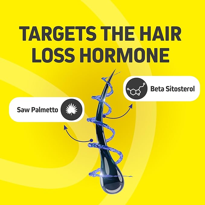 Hair Growth Vitamins for Women &amp Men | DHT Blocker with Saw Palmetto &amp 10000mcg Biotin Foli Tonic Hair Growth Supplement – Supports Fuller Thicker Hair Appearance Non-GMO 60 Vegan Capsules