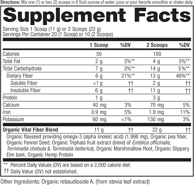 Vital Pro Naturals - Advanced Fiber Powder Soluble and Insoluble Fiber Supplement with Flax Pea and Hemp Organic Daily Dietary Supplement Supports Gut Digestive Regularity 7.76 oz