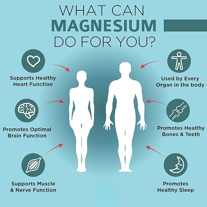 OmniBiotics Magnesium Glycinate Supplement – with 100% Pure Albion TRAACS Bisglycinate Chelate for Sleep Muscle Nerve &amp Heart Health – 120 Vegan Capsules