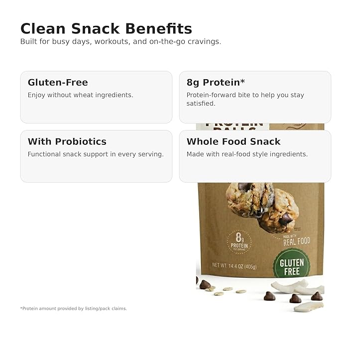 Protein Balls Cookie Dough Flavor - 8g Protein Energy Bites with Probiotics Gluten Free Healthy Snacks 14.4oz 2-Pack