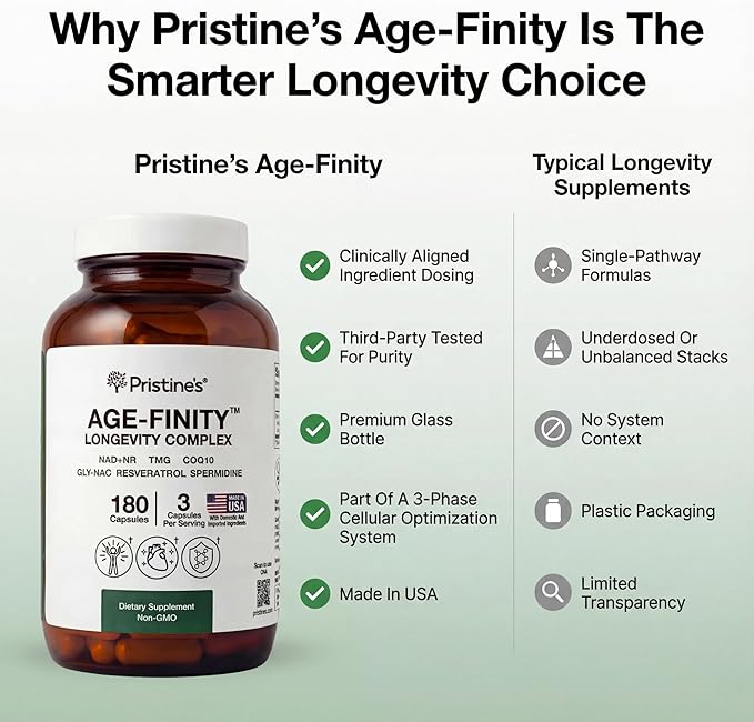 PRISTINE'S Age Finity NAD+ &amp NR Cellular Optimzation Mitochondrial Supplement - NAD Nicotinamide Riboside TMG CoQ10 GlyNAC Resveratrol Spermidine - Cellular Longevity Support - 3rd Party Tes