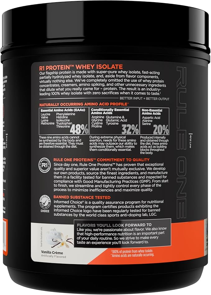 Rule 1 R1 Protein Whey Isolate - with 25g Protein &amp 6g BCAA Exclusively from Isolated &amp Hydrolyzed Sources for Workout Recovery (1 Pound* Vanilla Creme)