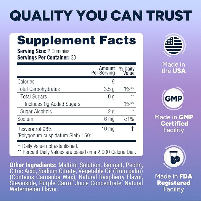 Sugar-Free Resveratrol Gummies - Potent Anti-Aging Antioxidant - Resveratrol Supplement to Support Digestive &amp Immune Health - Natural Herb for Cell Growth &amp Repair - Easy Chewable NMN Alterna