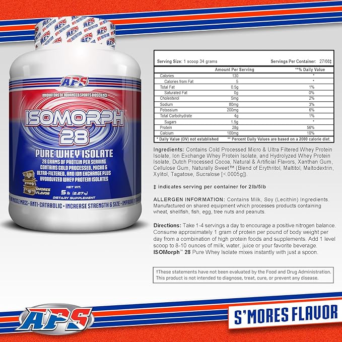 APS Nutrition Isomorph 28 Protein Powder | Pure Whey Isolate | Cold Pressed Ultra- Filtered &amp Ion Exchange Isolates | 28g Protein | 5 Pound (S’Mores)