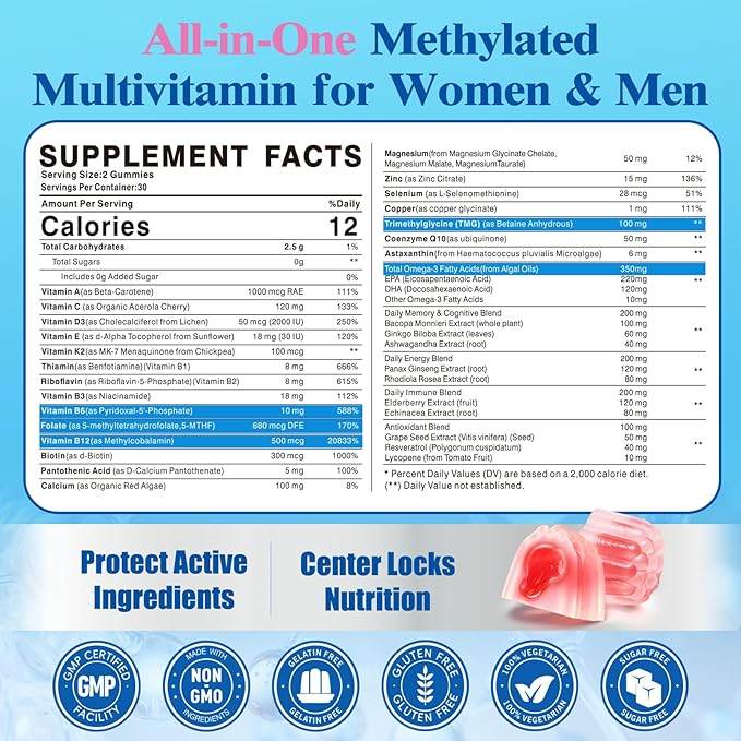 Methylated Multivitamin for Men and Women Gummies with Omega-3 D3 K2 Calcium Methylfolate &amp B12 TMG Mens &amp Womens Multivitamin Daily Vitamin A C E B Magnesium CoQ10 for Daily Support