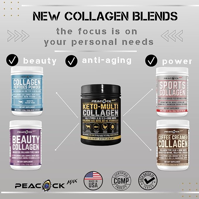 Sports Nutrition Endurance Energy Powder Pack pre Workout 5 Collagen Protein Amino Acid Keto MCT Nitric Oxide BCCA L-Arginine L-Citrulline Biotin BioPerine Caffeine Vitamin B12 C D E K 31+ Day