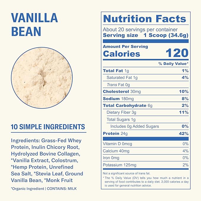 Ballerina Farm Grass Fed Whey Protein Powder 4 Flavor Variety Bundle 24g Protein with Collagen Peptides Bovine Colostrum Hemp Hearts &amp Prebiotic Fiber No Added Sugar 40 Servings Total