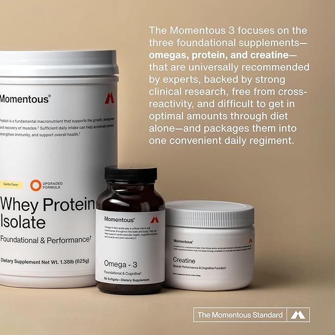 Momentous Three - Creatine Monohydrate Powder (90 Servings) Grass-Fed Whey Protein Powder (Unflavored) &amp Omega-3 Fish Oil 1600mg - Daily Essentials for Strength Performance &amp Lean Muscle Rec