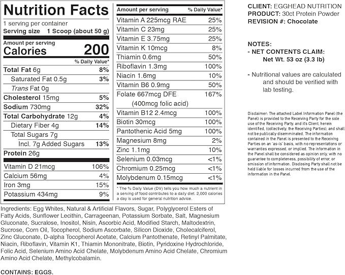 Egghead Nutrition - Egg White Protein - 24 G (Grams) 3.3 Pound Non Dairy Gluten Free Non GMO Made in The USA (Chocolate)
